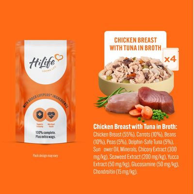 Chicken breast with tuna in broth, showing a bowl of food, raw chicken and tuna, vegetables, and key ingredients list including chicken breast, carrots, beans, peas, and added supplements.