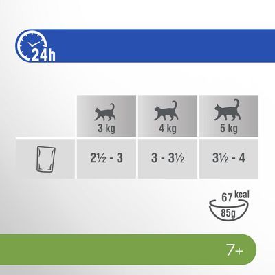 Voedingsadvies per kat: 3 kg 2½–3 zakjes, 4 kg 3–3½ zakjes, 5 kg 3½–4 zakjes per 24 uur. 67 kcal per 85 g. Voor katten van 7 jaar en ouder.