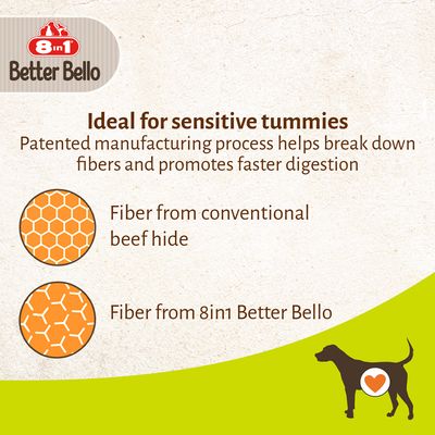 8in1 Better Bello Chicken Twisted Sticks. Coated with chicken, easily digestible, ideal for sensitive stomachs. No artificial colours, flavours or preservatives. Pack contains 10 pieces.