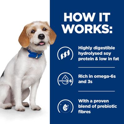 Product features: highly digestible hydrolysed soy protein, low in fat, rich in omega-6s and 3s, with a proven blend of prebiotic fibres. How it works explained.