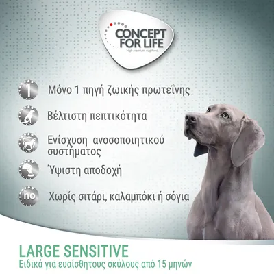 CONCEPT FOR LIFE. Μόνο 1 πηγή ζωικής πρωτεΐνης, βέλτιστη πεπτικότητα, ενίσχυση ανοσοποιητικού, χωρίς σιτάρι/καλαμπόκι/σόγια. LARGE SENSITIVE για σκύλους από 15 μηνών.