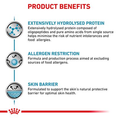 Product benefits: extensively hydrolysed protein to reduce food allergies, allergen restriction by excluding sources of allergens, and skin barrier support for optimal skin health.