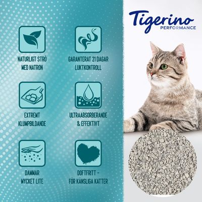 Tigerino Performance kattsand. Text: Naturligt strö med natron, garanterat 21 dagar luktkontroll, extremt klumpbildande, ultraabsorberande & effektivt, dammar mycket lite, doftfritt – för känsliga katter.