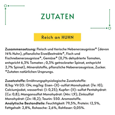 Zutaten: Fleisch und tierische Nebenerzeugnisse, reich an Huhn (14%), Gemüse, Mineralstoffe. Zusatzstoffe: Vit D3, Eisen, Kupfer, Zink. Analytische Bestandteile: Protein 12,5%, Fettgehalt 2,8%.