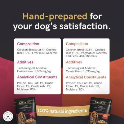 Product information showing composition, additives and analytical constituents for two recipes: chicken breast with rice and liver, and chicken breast with rice and vegetables. 100% natural ingredients.