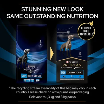 Product packaging change for Pro Plan Veterinary Diets DRM Dermatosis, highlighting new recyclable design and same nutrition. Relevant to 1.3 kg and 3 kg packs.