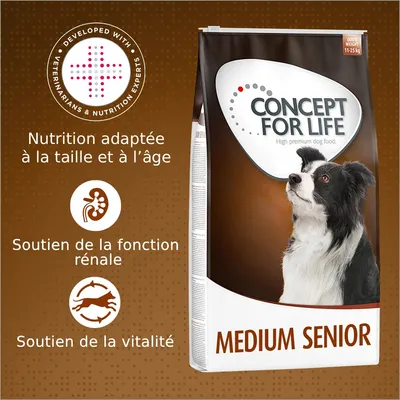 Concept for Life Medium Senior pour chien - 6 kg