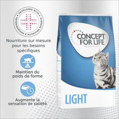 Concept for Life Light, nourriture pour chat. Texte visible : Nourriture sur mesure pour les besoins spécifiques, maintien du poids de forme, augmente la sensation de satiété. Concept for Life Light, nourriture pour chat. Texte visible : Nourriture sur mesure pour les besoins spécifiques, maintien du poids de forme, augmente la sensation de satiété.