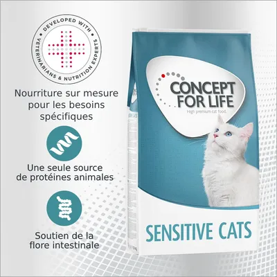 CONCEPT FOR LIFE SENSITIVE CATS, nourriture sur mesure pour besoins spécifiques, une seule source de protéines animales, soutien de la flore intestinale, développé avec des experts vétérinaires. CONCEPT FOR LIFE SENSITIVE CATS, nourriture sur mesure pour besoins spécifiques, une seule source de protéines animales, soutien de la flore intestinale, développé avec des experts vétérinaires.