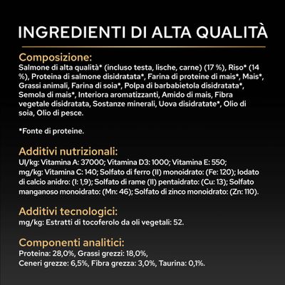 Elenco degli ingredienti, composizione dei nutrienti e additivi: proteine 28%, grassi 18%, fibra grezza 3%, taurina 0,1%. Contiene vitamine A, D3, E, C, oltre a minerali ed estratti vegetali.