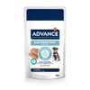 Advance Veterinary Diets Dog Gastroenteric Mini 8 x 150 g