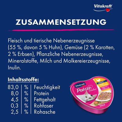 Vitakraft Poésie Création 15 x 85 g - Huhn & Gemüse in Sauce