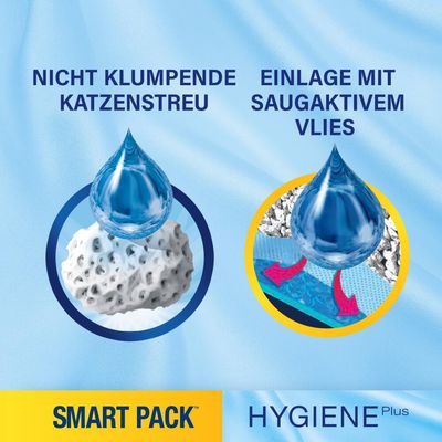Nem csomósodó macskaalom nedvszívó textillel. Smart Pack Hygiene Plus.