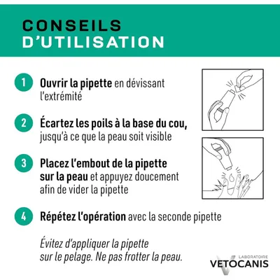 Répulsif anti-puces et tiques Vetocanis Spot-On pour chat - 4 pipettes x 1,2 ml