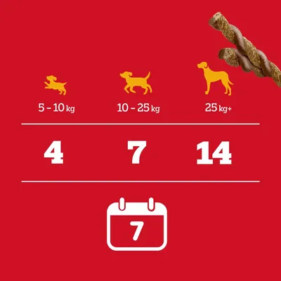 Pedigree Rodeo Duos - Voordeelpakket: Rundvlees en Kaas ( 10 x 7 stuks)