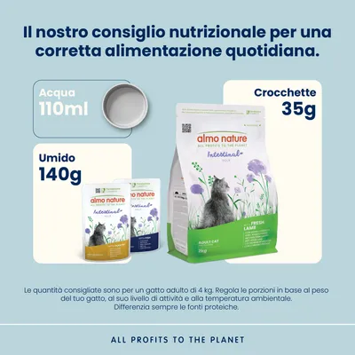Almo Nature Functional Intestinal Help Agnello - 2 x 2 kg
