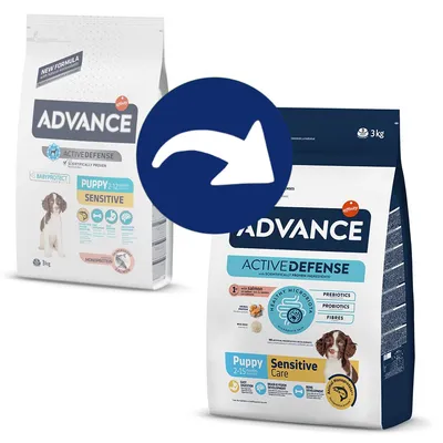 Advance Active Defense Puppy Sensitive Care, neue Formel für Welpen 2-15 Monate, mit Lachs, Präbiotika, Probiotika und Ballaststoffen. Verpackung zeigt Produktdetails und Inhaltsstoffe.