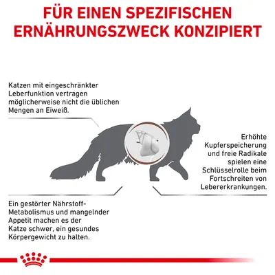 Texte en allemand : Für einen spezifischen Ernährungszweck konzipiert. Explications sur les besoins nutritionnels des chats avec troubles hépatiques, stockage du cuivre et métabolisme perturbé.