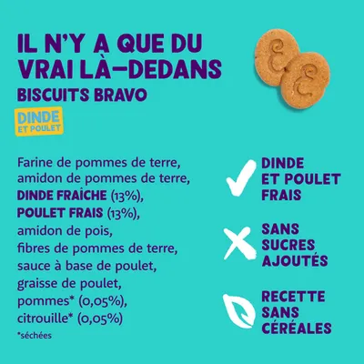 Ingrédients : fécule de pomme de terre, dinde fraîche (13 %), poulet frais (13 %), amidon de pois. Caractéristiques : dinde et poulet frais, sans sucre ajouté, recette sans céréales.