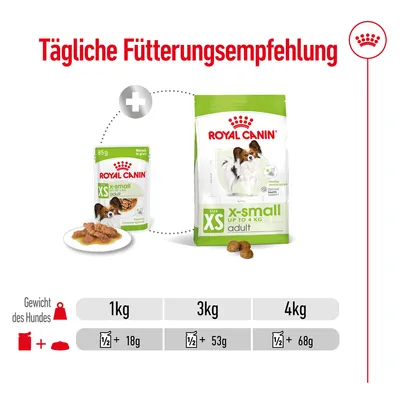Priporočilo za dnevno hranjenje za Royal Canin XS X-Small Adult: teža psa 1 kg, 3 kg, 4 kg. Priporočena količina: ½ vrečke + 18 g, ½ vrečke + 53 g, ½ vrečke + 68 g.