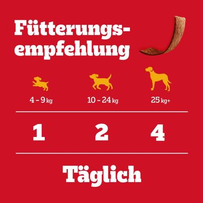 Fütterungsempfehlung: 4-9 kg täglich 1 Stück, 10-24 kg täglich 2 Stück, ab 25 kg täglich 4 Stück.