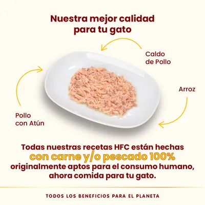 Plato con pollo, atún, arroz y caldo de pollo. Texto: Nuestra mejor calidad para tu gato. Recetas HFC con carne y/o pescado 100% aptos para consumo humano, ahora comida para tu gato.