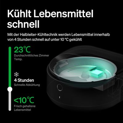 Halbleiter-Kühltechnik kühlt Lebensmittel in 4 Stunden von 23°C Raumtemperatur auf unter 10°C für Frische. Schnelle Abkühlung und Haltbarkeit gewährleistet.