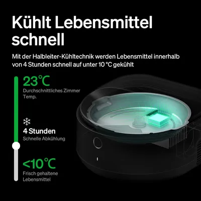 Halbleiter-Kühltechnik kühlt Lebensmittel in 4 Stunden von 23°C Raumtemperatur auf unter 10°C für Frische. Schnelle Abkühlung und Haltbarkeit gewährleistet.