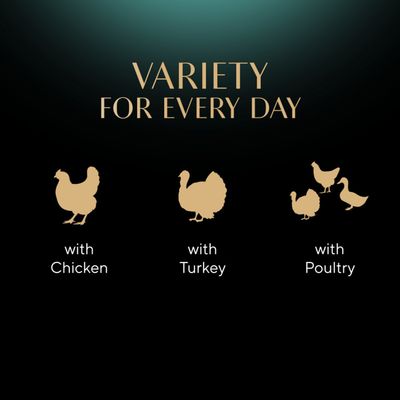 Sheba Fresh & Fine in Jelly Mini Pouches 6 x 50g - Chicken, Turkey & Poultry