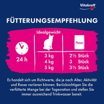 Vitakraft Poésie Classic Mixpaket - 24 x 85 g - Sauce (Huhn, Truthahn, Rind, Lachs)