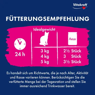 Vitakraft Poésie Classic Mixpaket - 24 x 85 g - Sauce (Huhn, Truthahn, Rind, Lachs)
