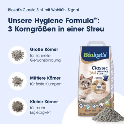 Biokat's Classic Attracting & Care