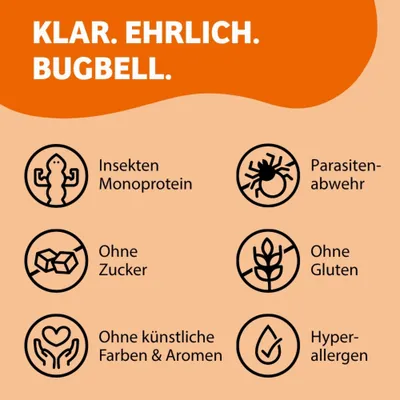 KLAR. EHRLICH. BUGBELL. Insekten Monoprotein, Parasitenabwehr, Ohne Zucker, Ohne Gluten, Ohne künstliche Farben & Aromen, Hypoallergen. KLAR. EHRLICH. BUGBELL. Insekten Monoprotein, Parasitenabwehr, Ohne Zucker, Ohne Gluten, Ohne künstliche Farben & Aromen, Hypoallergen.
