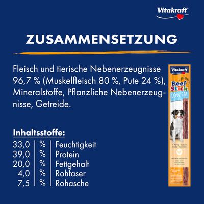 Zusammensetzung: Fleisch und tierische Nebenerzeugnisse 96,7 % (Muskelfleisch 80 %, Pute 24 %), Mineralstoffe, Pflanzliche Nebenerzeugnisse, Getreide. Inhaltsstoffe: Feuchtigkeit 33 %, Protein 39 %, Fettgehalt 20 %, Rohfaser 4 %, Rohasche 7,5 %. Vitakraft Beef Stick Low Fat mit Pute.