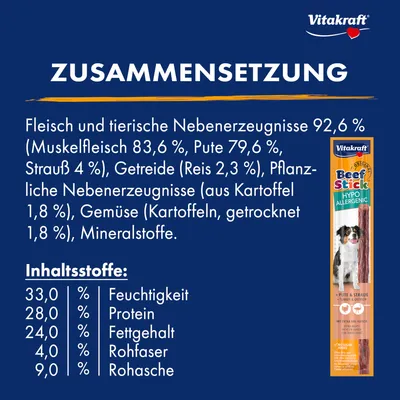 Zusammensetzung: Fleisch und tierische Nebenerzeugnisse 92,6 %, Getreide 2,3 %, Gemüse 1,8 %. Inhaltsstoffe: Feuchtigkeit 33 %, Protein 28 %, Fettgehalt 24 %, Rohfaser 4 %, Rohasche 9 %.