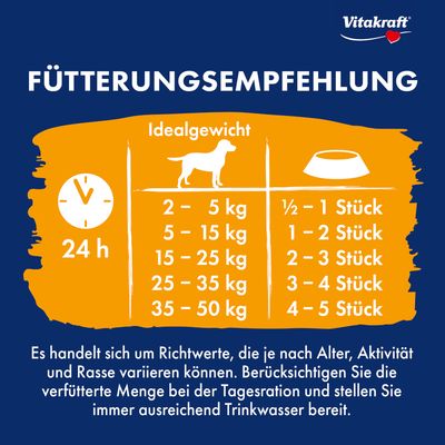 Fütterungsempfehlung für Hunde nach Idealgewicht: 2-5kg ½-1 Stück, 5-15kg 1-2 Stück, 15-25kg 2-3 Stück, 25-35kg 3-4 Stück, 35-50kg 4-5 Stück. Richtwerte je nach Alter und Aktivität.