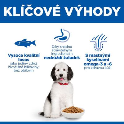 Hill's Science Plan Hypoallergenic Adult Large losos - 14 kg