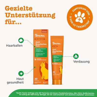 Zesty Paws Cat Anti-Hairball Paste - Sparpaket: 2 x 75 g