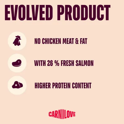 Carnilove Active Cat, łosoś i indyk
