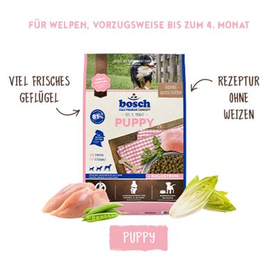 bosch Puppy Hundefutter für Welpen bis zum 4. Monat, viel frisches Geflügel, Rezeptur ohne Weizen, mit Kolostrum, Abbildung von Fleisch und Gemüse.