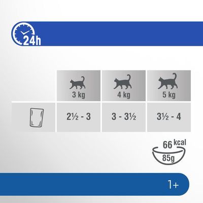 Voedingsadvies per kat: 3 kg 2½–3 zakjes, 4 kg 3–3½ zakjes, 5 kg 3½–4 zakjes per 24 uur. 66 kcal per 85 g. Voor katten van 1 jaar en ouder.