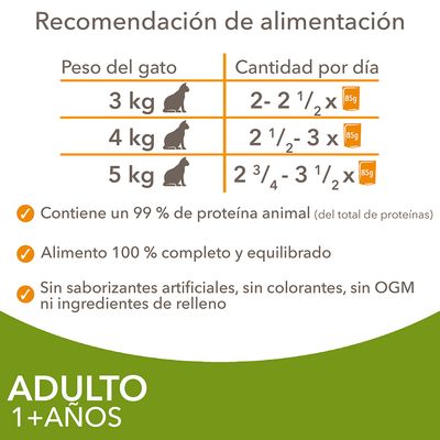 Recomendación de alimentación para gatos: 3 kg, 2–2½ latas de 85 g; 4 kg, 2½–3 latas; 5 kg, 2¾–3½ latas. 99 % proteína animal, sin colorantes ni OGM. Adulto 1+ años.