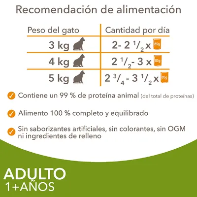 Recomendación de alimentación para gatos: 3 kg, 2–2½ latas de 85 g; 4 kg, 2½–3 latas; 5 kg, 2¾–3½ latas. 99 % proteína animal, sin colorantes ni OGM. Adulto 1+ años.