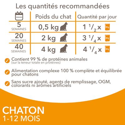 Tableau quantités recommandées chaton : 5 sem. 0,5 kg 1½×85g, 20 sem. 2 kg 3¼×85g, 40 sem. 4 kg 4¼×85g. 99 % protéines animales, sans sucre ajouté, OGM ni colorants. Chaton 1–12 mois.