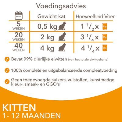 IAMS Delights Kitten met Kip in Saus Kattenvoer