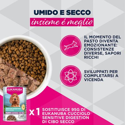 Eukanuba Special Care Puppy Sensitive Digestion