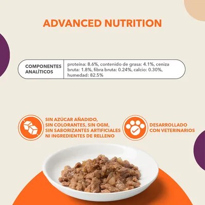 Advanced Nutrition. Componentes analíticos: proteína 8,6 %, grasa 4,1 %, ceniza bruta 1,8 %, fibra bruta 0,24 %, calcio 0,30 %, humedad 82,5 %. Sin azúcar añadido, desarrollado con veterinarios.