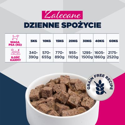 Eukanuba Special Care Adult Mono-Protein, z kurczakiem