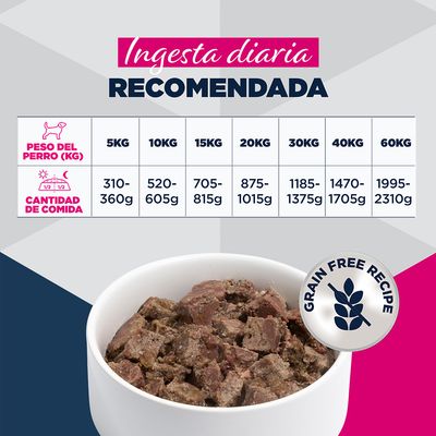 Eukanuba Special Care Adult Mono-Protein con cordero