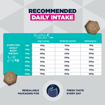 Eukanuba Special Care Working & Endurance Adult